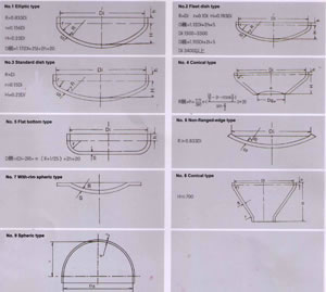 Máquina de flange côncava final